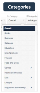 Mobile App Categories