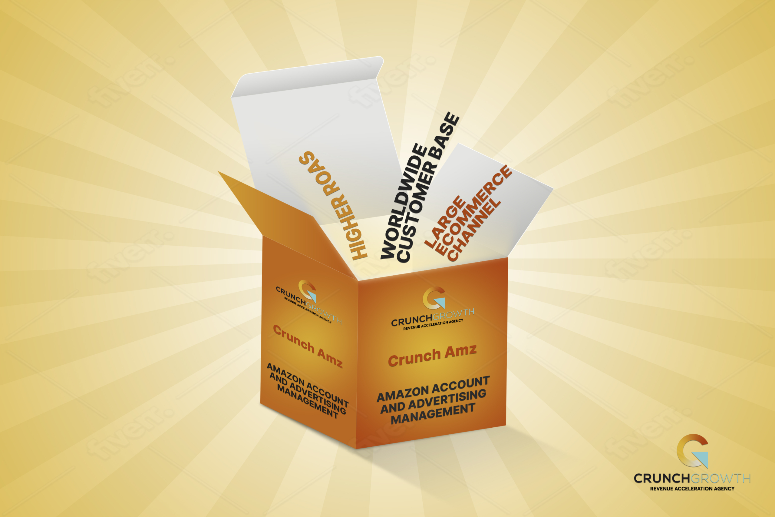 CrunchGrowth Amazon CrunchGrowth Amazon Growth Package