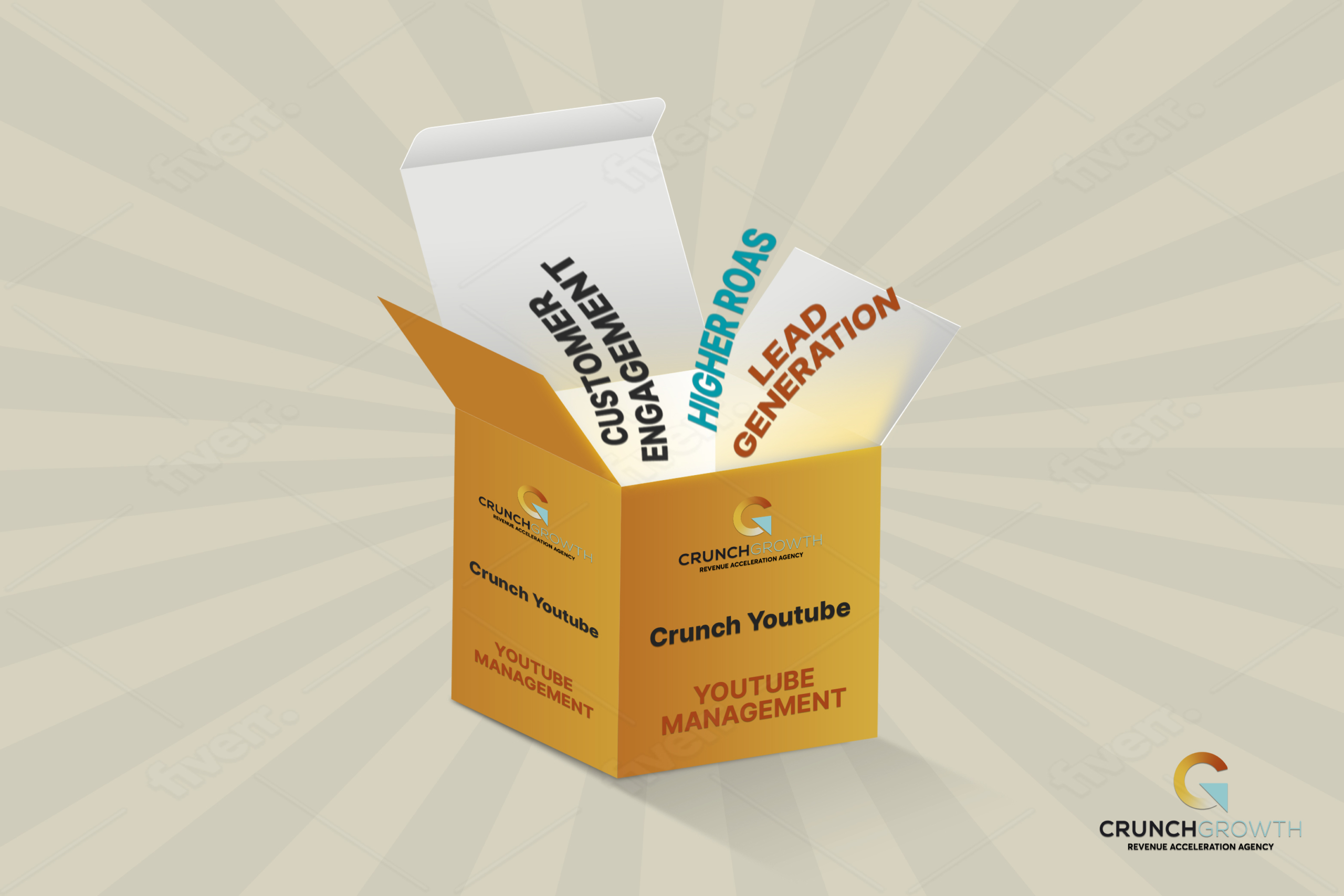 YouTube Marketing and Advertising